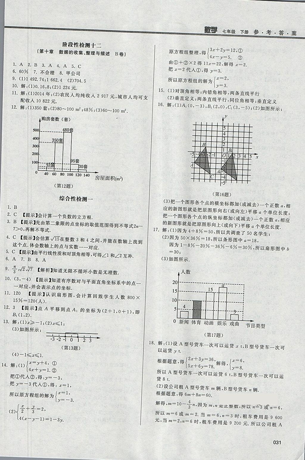 2018年学习质量监测七年级数学下册人教版 参考答案第31页