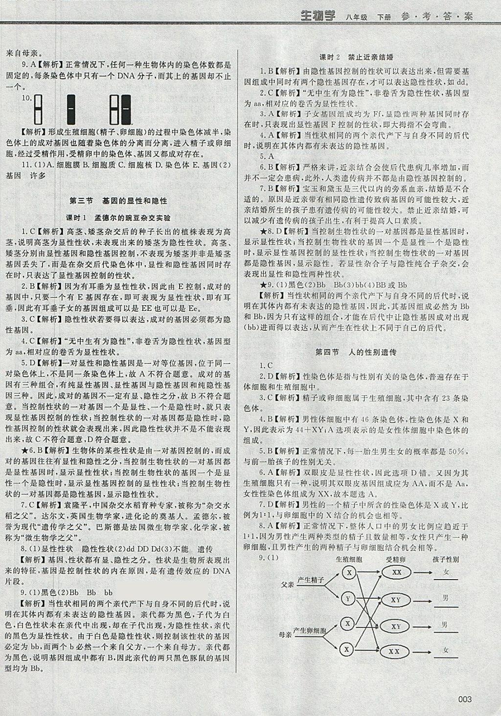 2018年学习质量监测八年级生物学下册人教版 参考答案第3页