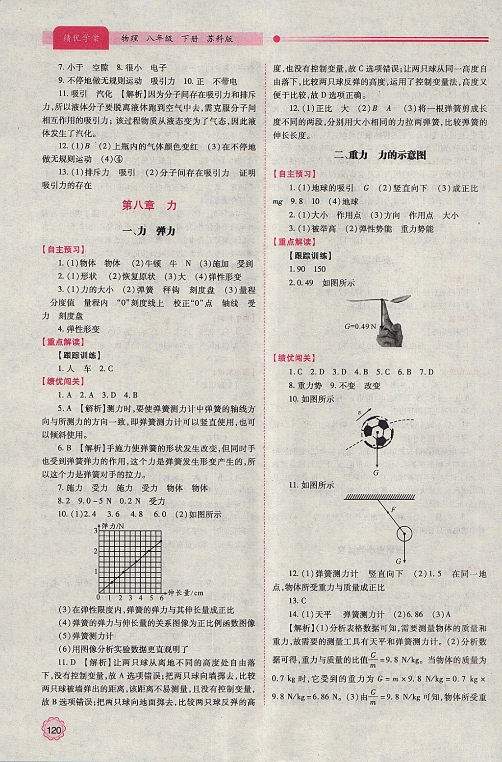 2018年績(jī)優(yōu)學(xué)案八年級(jí)物理下冊(cè)蘇科版 參考答案第6頁(yè)