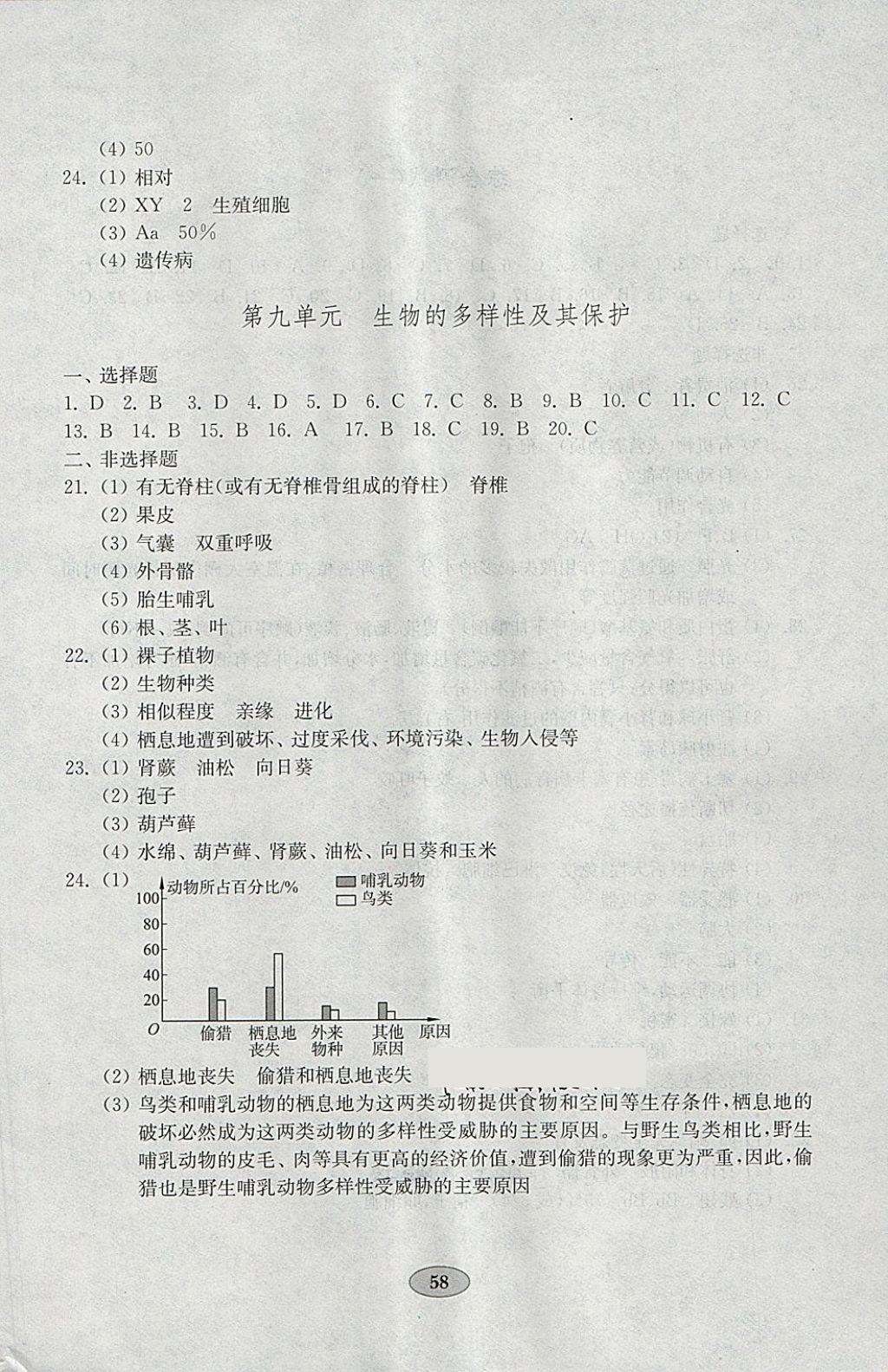 2018年金钥匙生物学试卷八年级下册鲁科版五四制 参考答案第6页