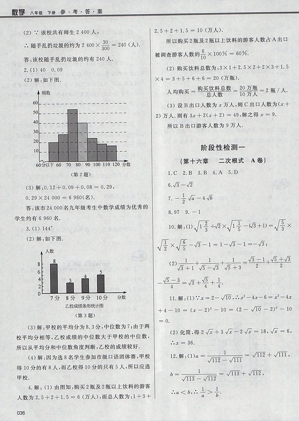 2018年學(xué)習(xí)質(zhì)量監(jiān)測(cè)八年級(jí)數(shù)學(xué)下冊(cè)人教版 參考答案第36頁(yè)