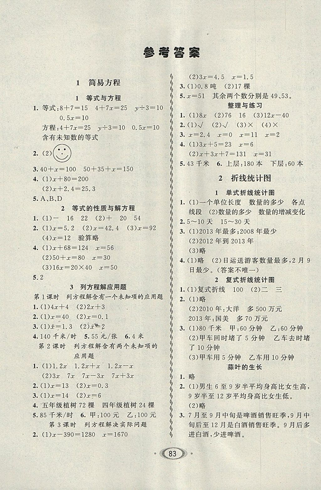 2018年小学生1课3练培优作业本五年级数学下册江苏版 参考答案第1页