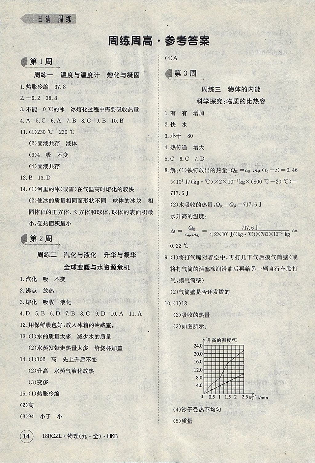 2017年日清周練限時(shí)提升卷九年級(jí)物理全一冊(cè)滬科版 參考答案第14頁(yè)