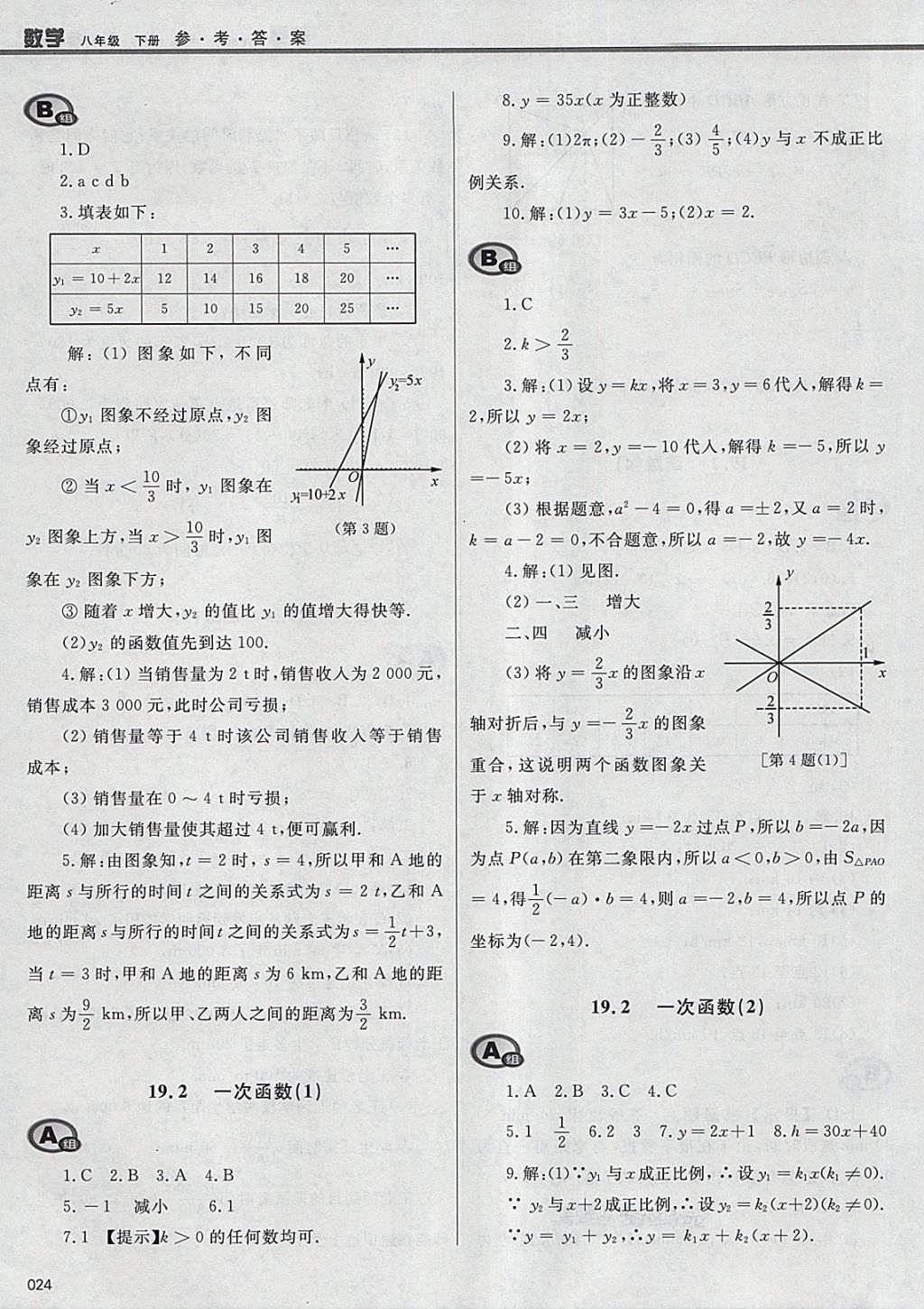 2018年學(xué)習(xí)質(zhì)量監(jiān)測(cè)八年級(jí)數(shù)學(xué)下冊(cè)人教版 參考答案第24頁(yè)