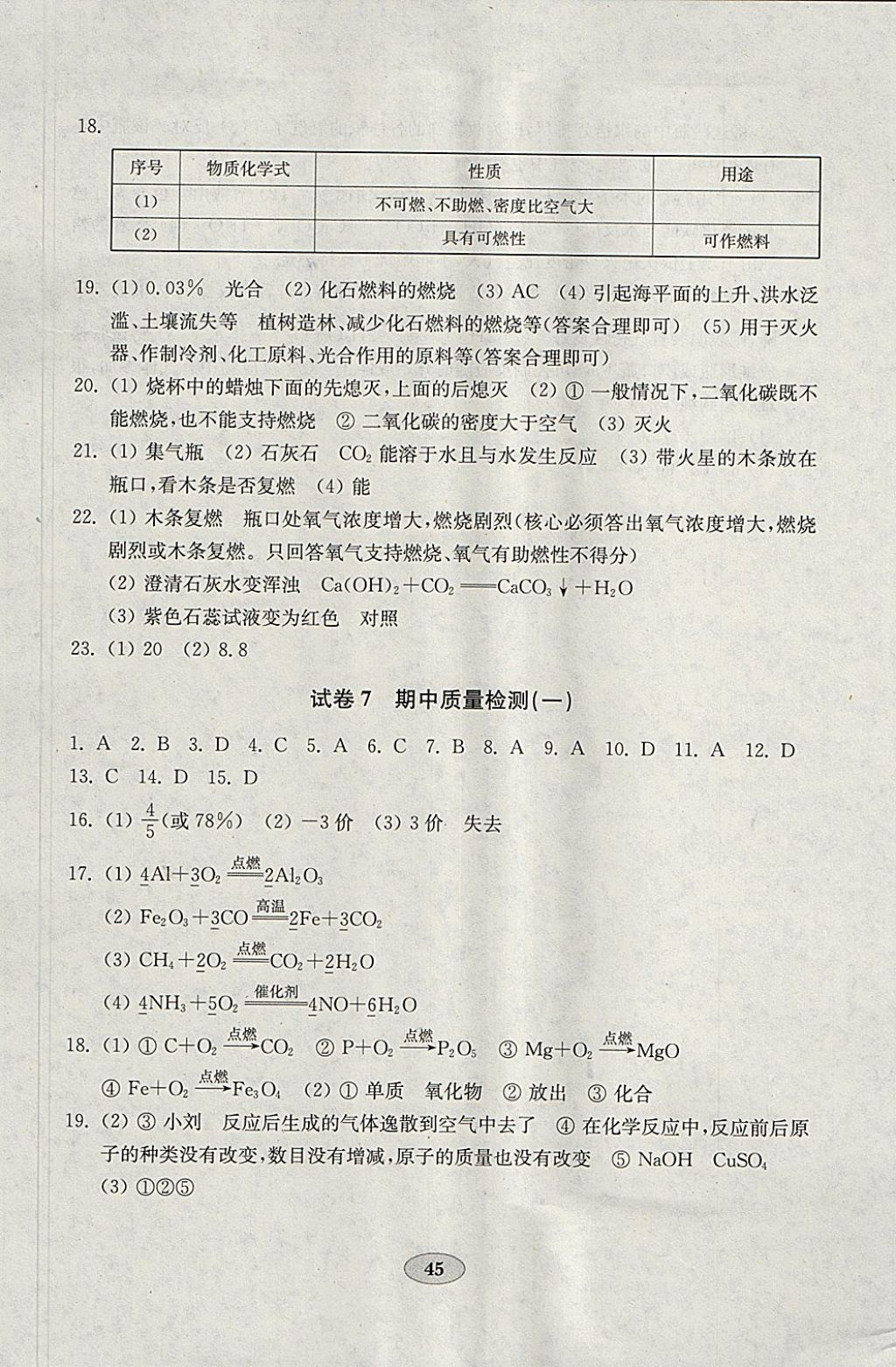 2018年金钥匙化学试卷八年级下册鲁教版五四制 参考答案第5页