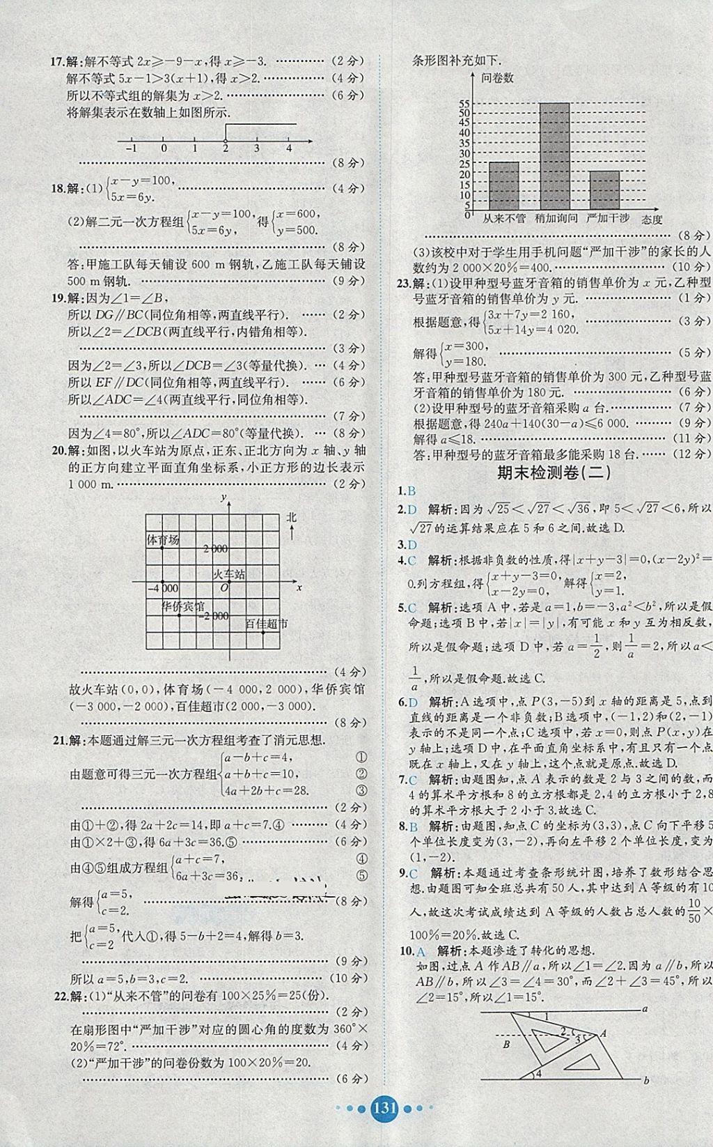 2018年課時練核心素養(yǎng)卷七年級數(shù)學(xué)下冊 參考答案第31頁