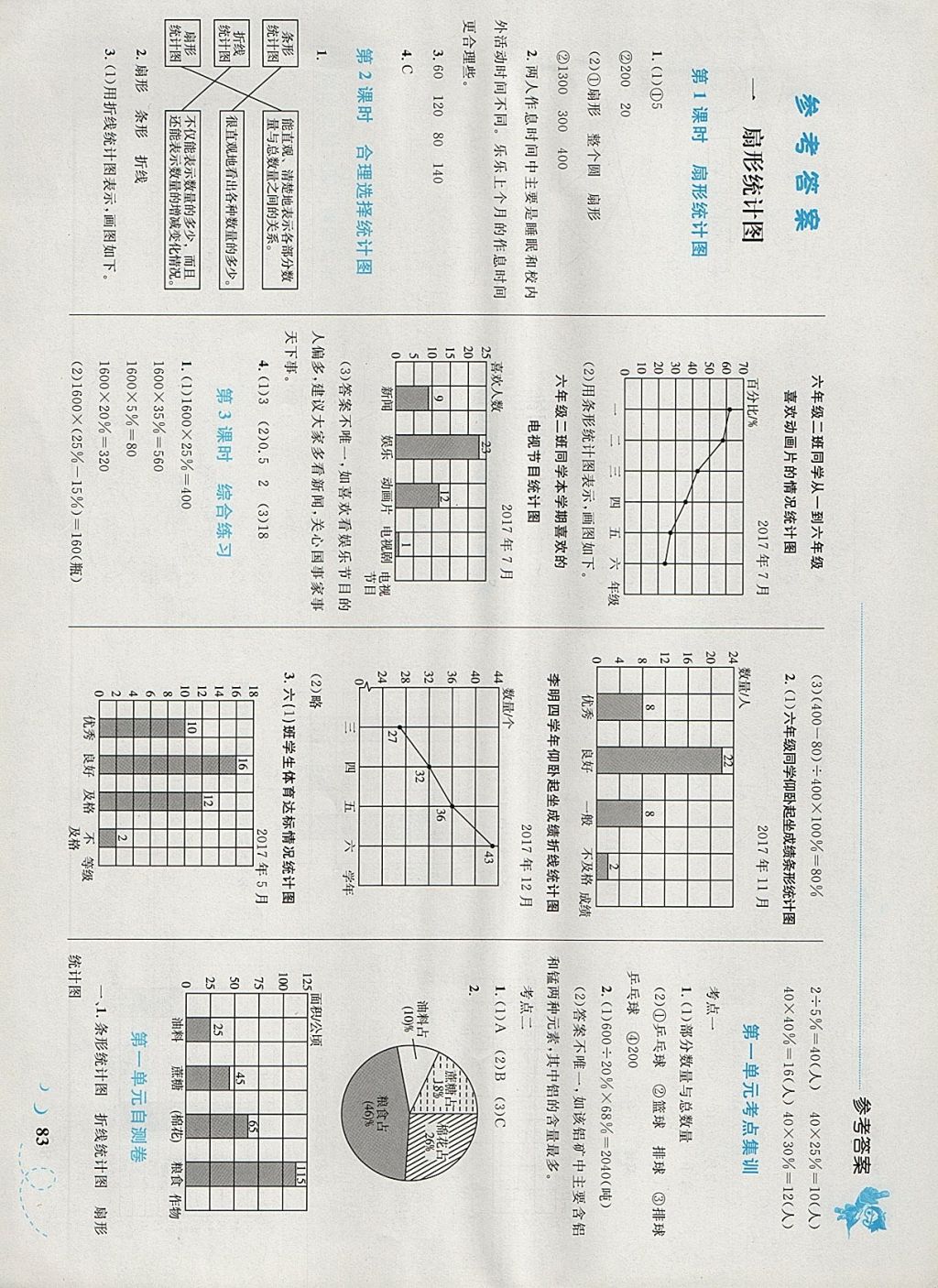 2018年小学同步学考优化设计小超人作业本六年级数学下册苏教版 参考答案第1页