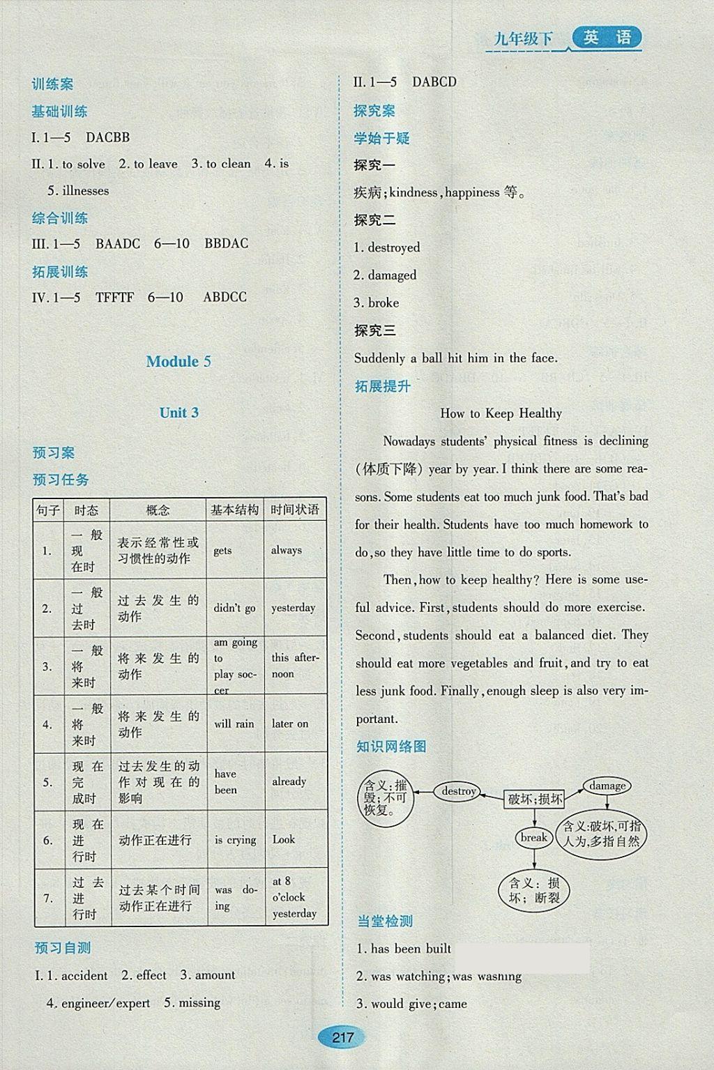 2018年資源與評(píng)價(jià)九年級(jí)英語(yǔ)下冊(cè)外研版 參考答案第15頁(yè)