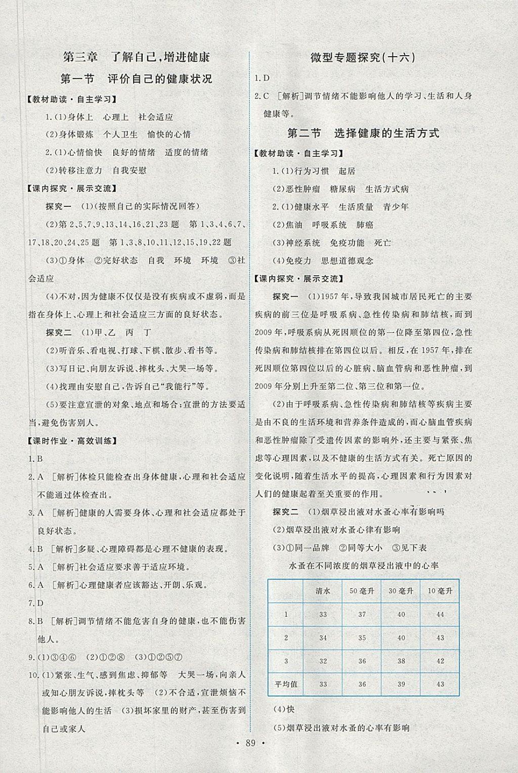 2018年能力培养与测试八年级生物学下册人教版 参考答案第15页