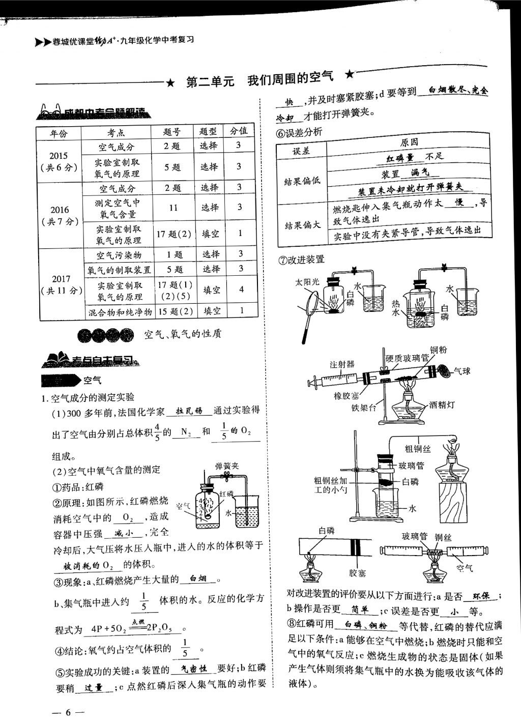 2018年蓉城優(yōu)課堂給力A加九年級(jí)化學(xué)中考復(fù)習(xí) 第一部分第6頁(yè)