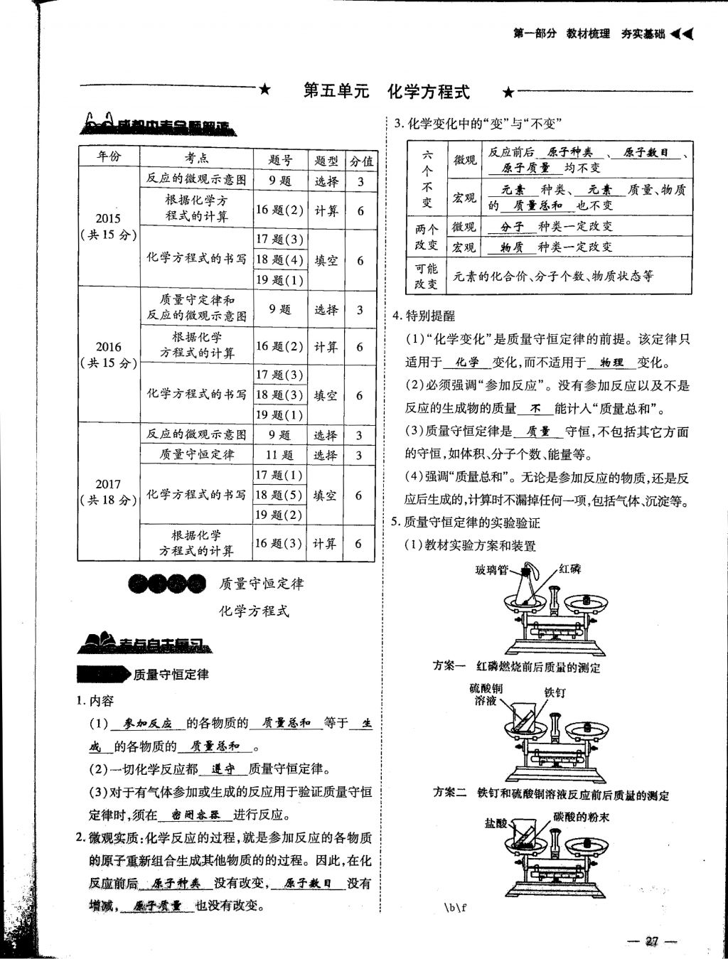 2018年蓉城優(yōu)課堂給力A加九年級(jí)化學(xué)中考復(fù)習(xí) 第一部分第27頁