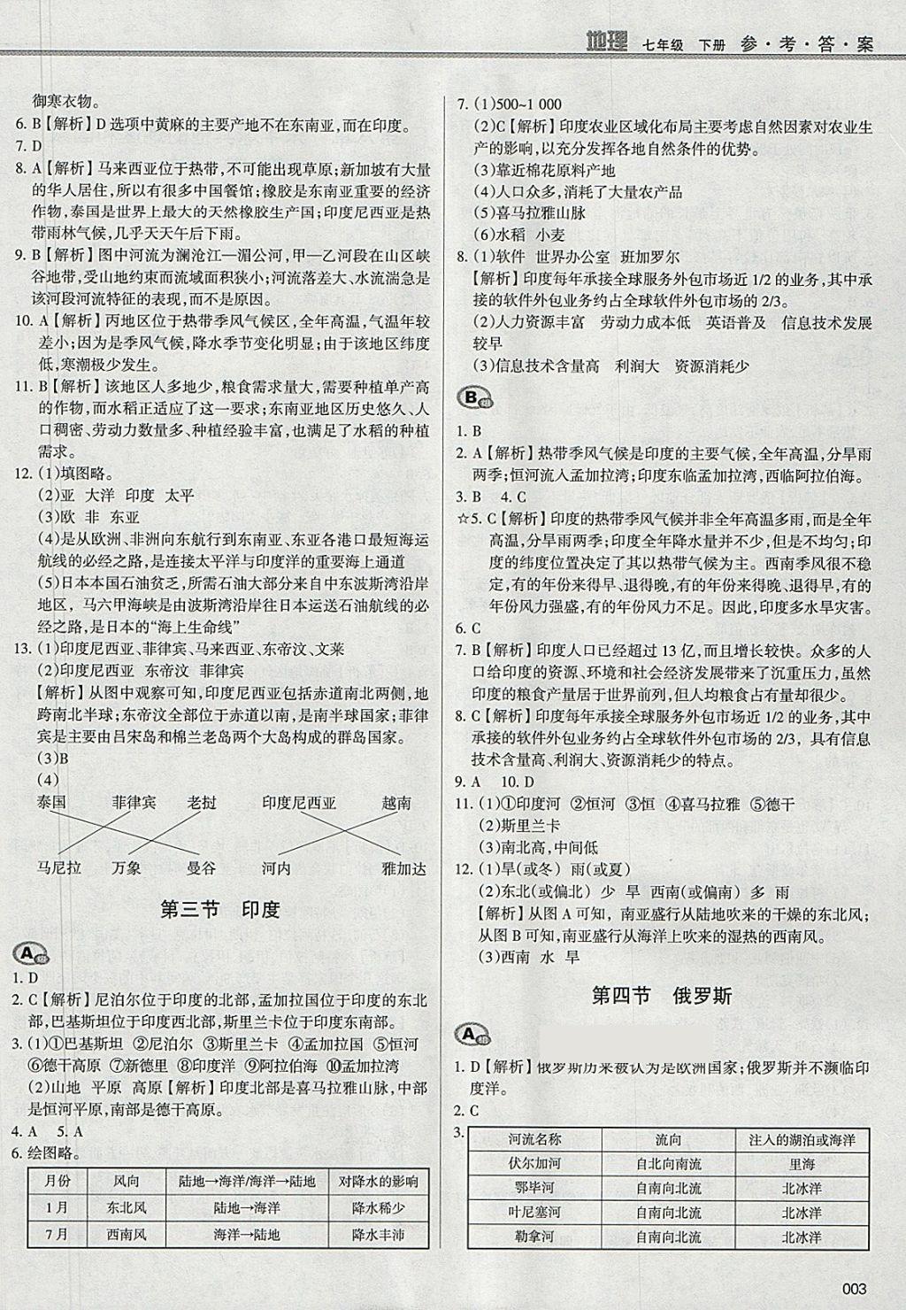 2018年学习质量监测七年级地理下册人教版 参考答案第3页