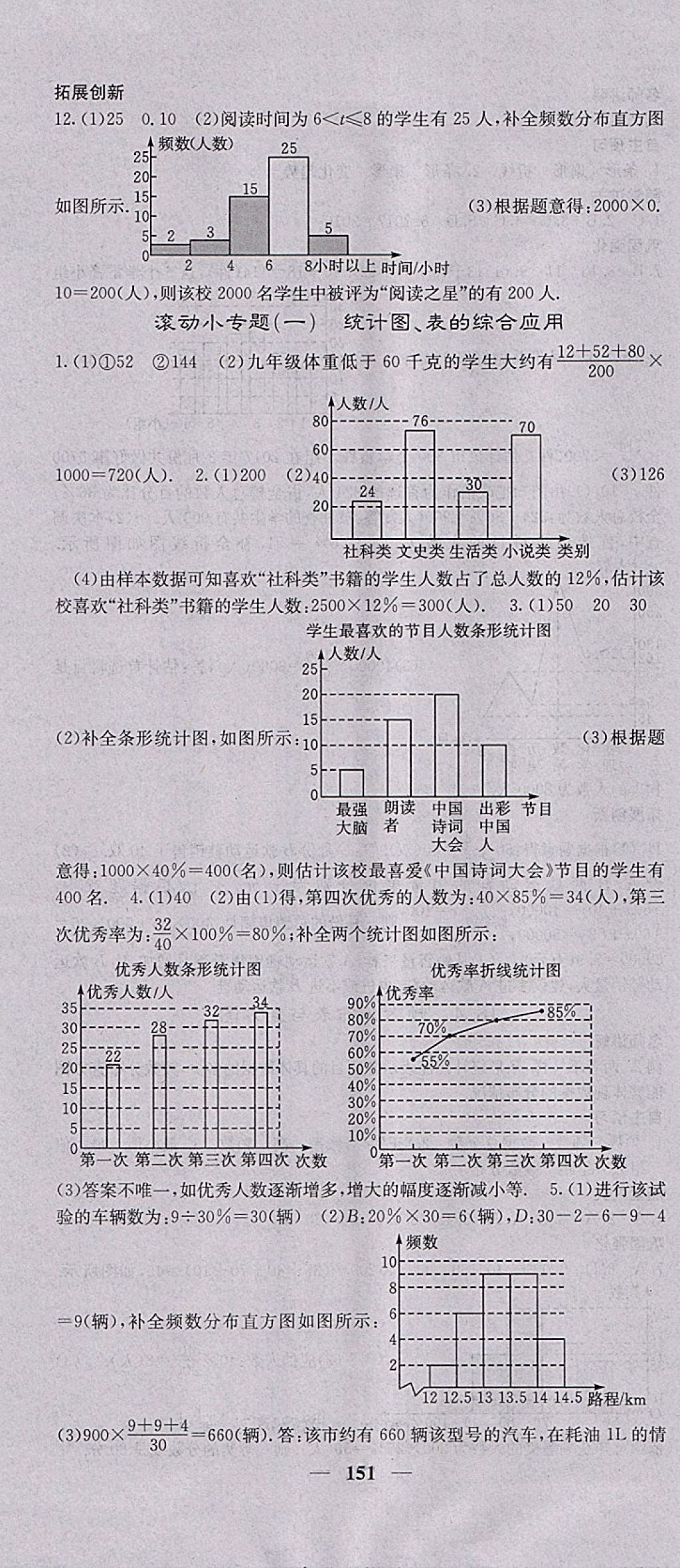 2018年課堂點睛八年級數(shù)學(xué)下冊冀教版 參考答案第4頁