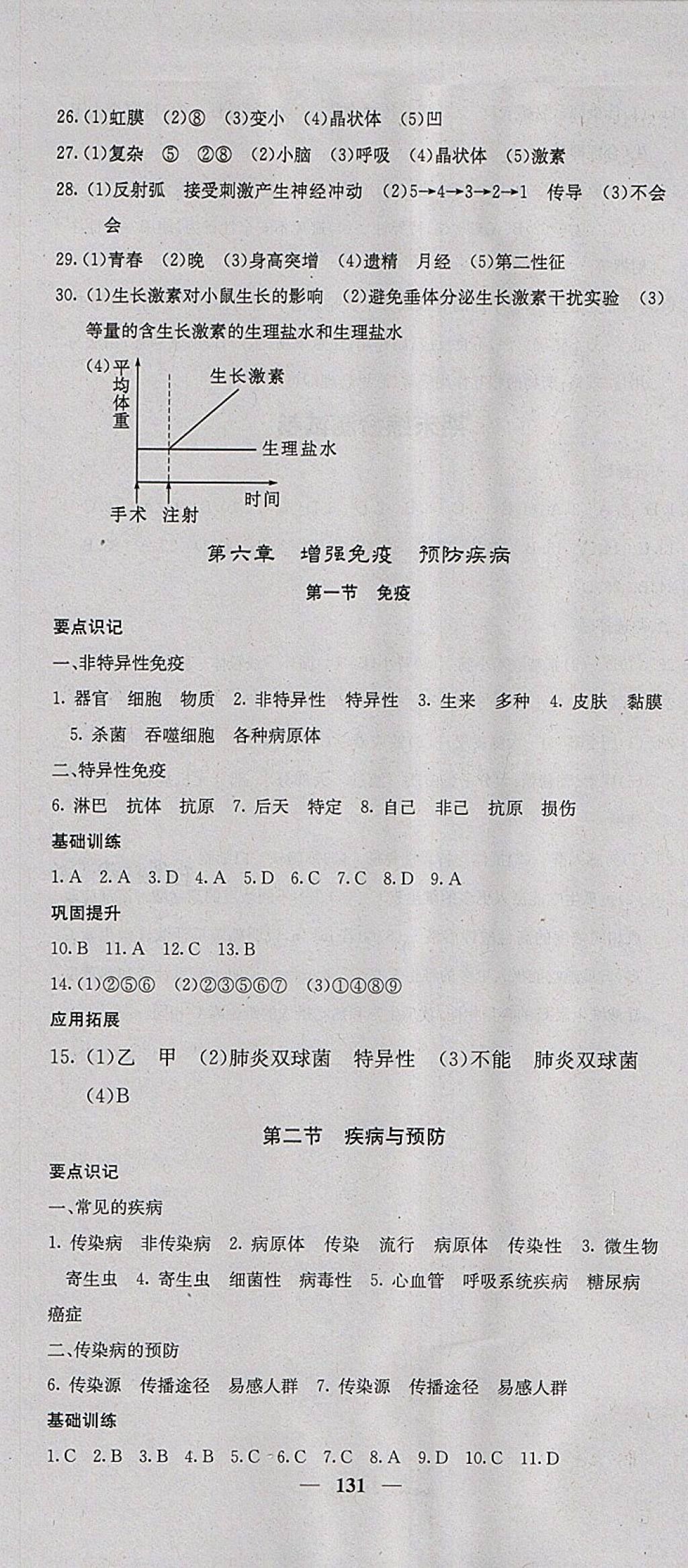 2018年課堂點(diǎn)睛七年級(jí)生物下冊(cè)冀少版 參考答案第13頁