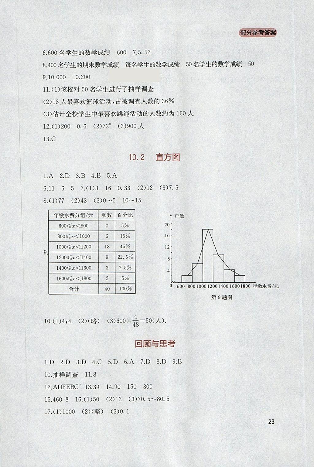 2018年新課程實(shí)踐與探究叢書七年級(jí)數(shù)學(xué)下冊人教版 參考答案第23頁