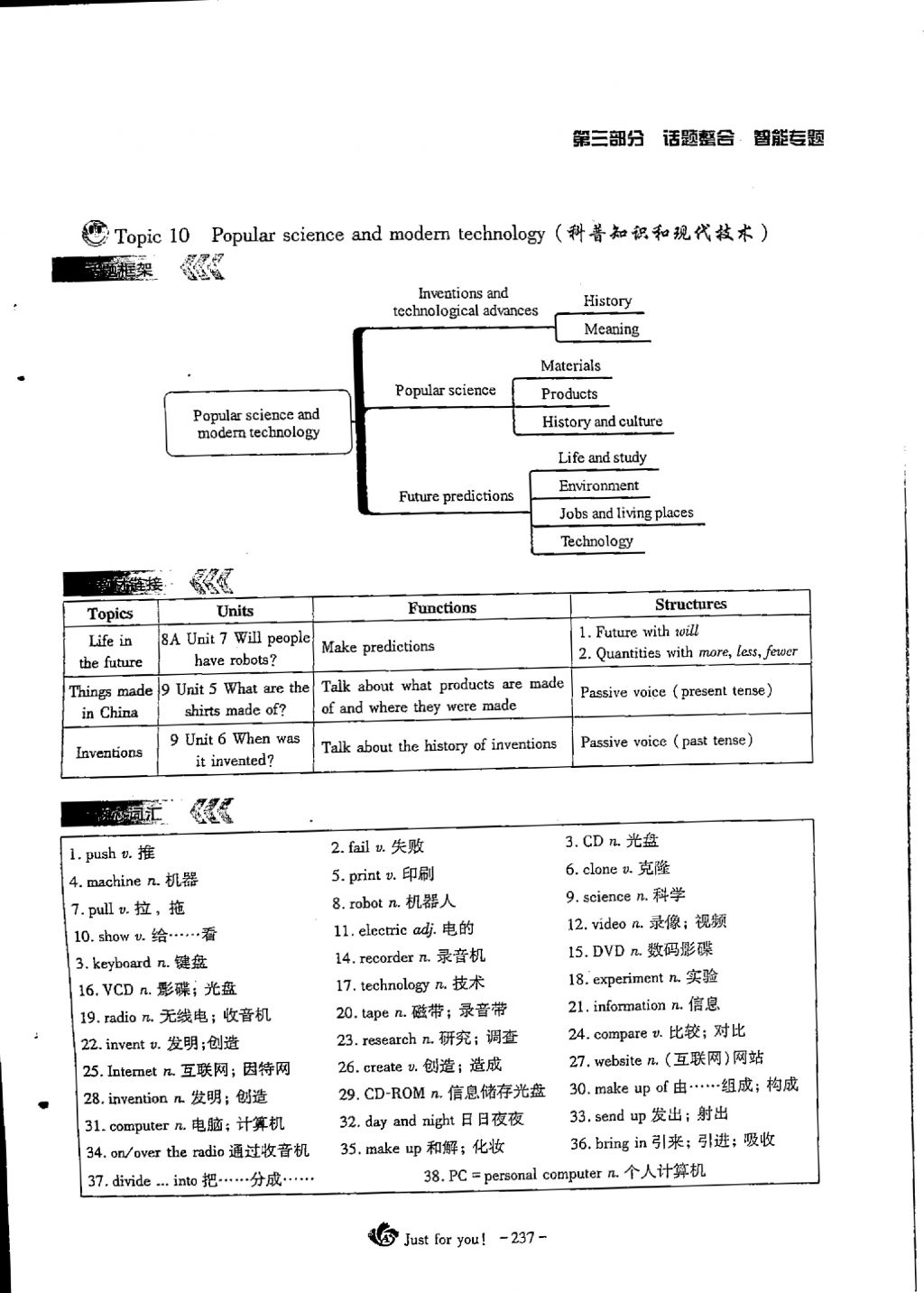 2018年蓉城優(yōu)課堂給力A加九年級英語中考復(fù)習(xí) 第9頁