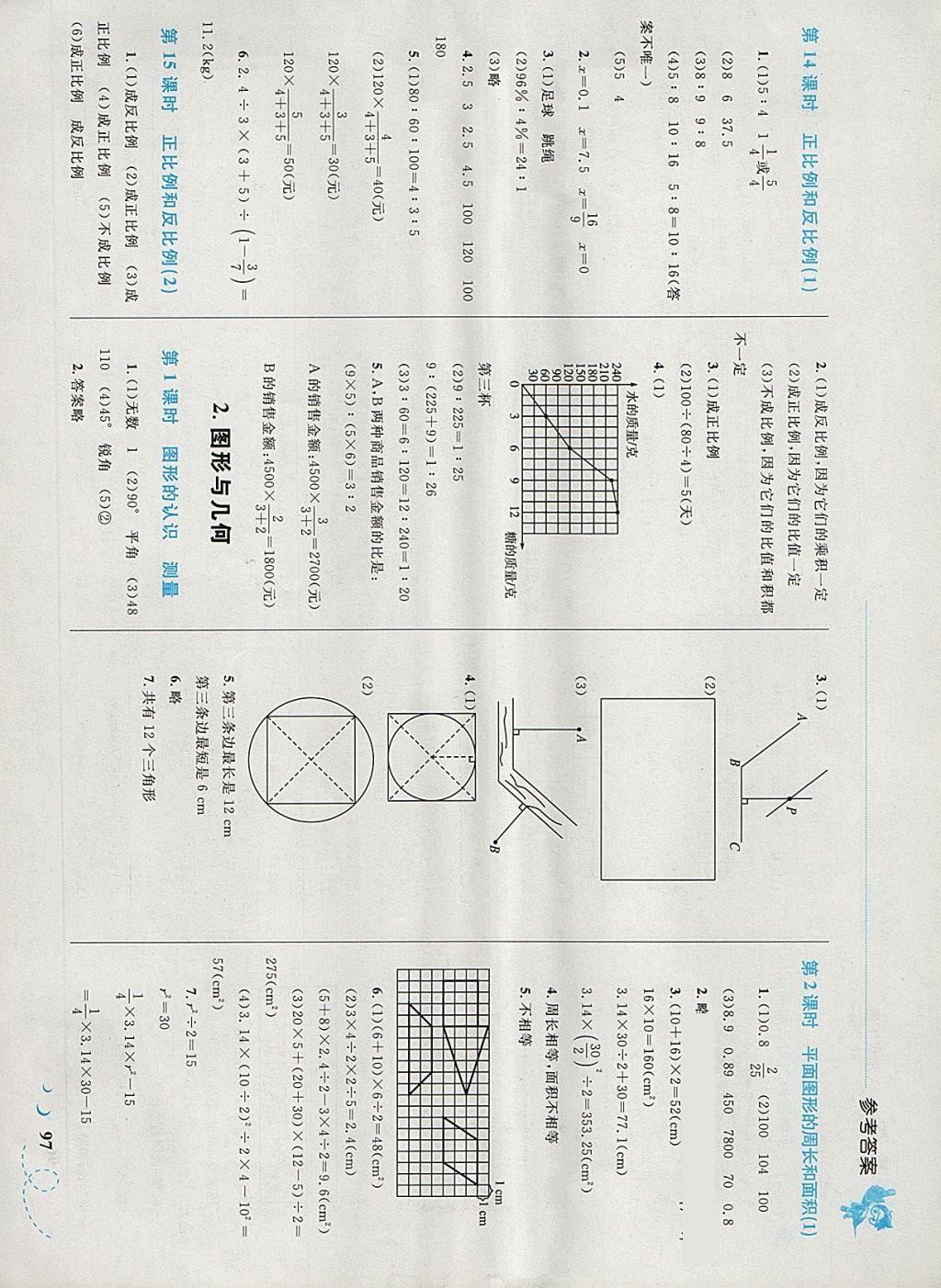 2018年小学同步学考优化设计小超人作业本六年级数学下册苏教版 参考答案第15页