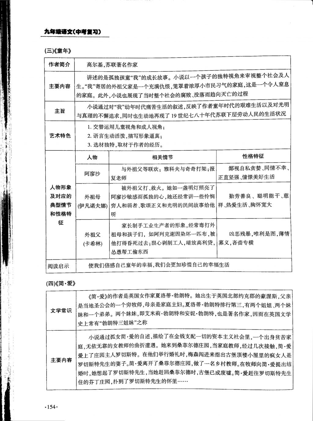 2018年蓉城優(yōu)課堂給力A加九年級語文中考復(fù)習 第1頁