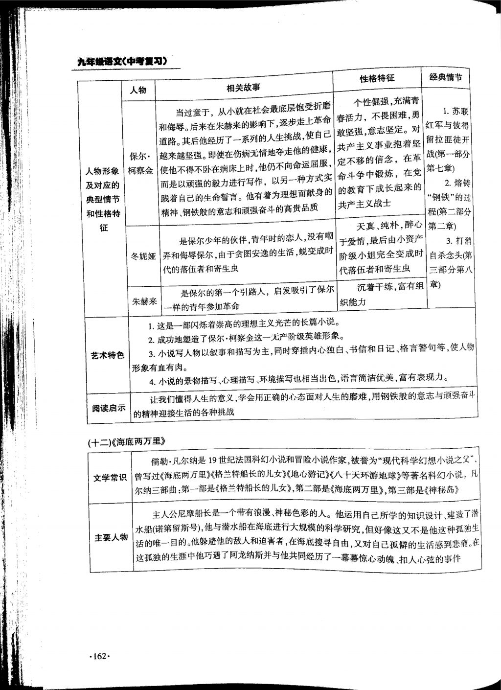 2018年蓉城優(yōu)課堂給力A加九年級(jí)語文中考復(fù)習(xí) 第9頁