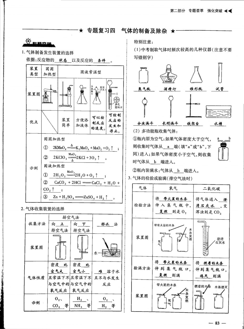 2018年蓉城優(yōu)課堂給力A加九年級化學(xué)中考復(fù)習(xí) 第二部分第10頁