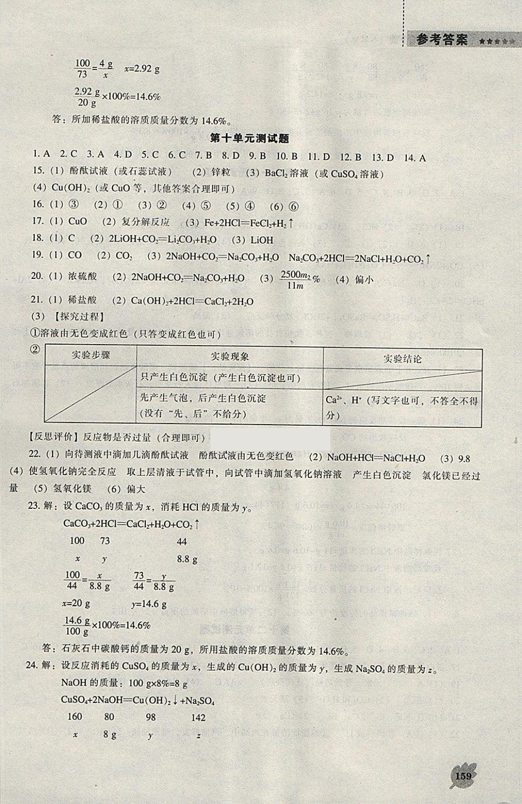 2018年新課程化學(xué)能力培養(yǎng)九年級(jí)下冊(cè)人教版 參考答案第8頁(yè)