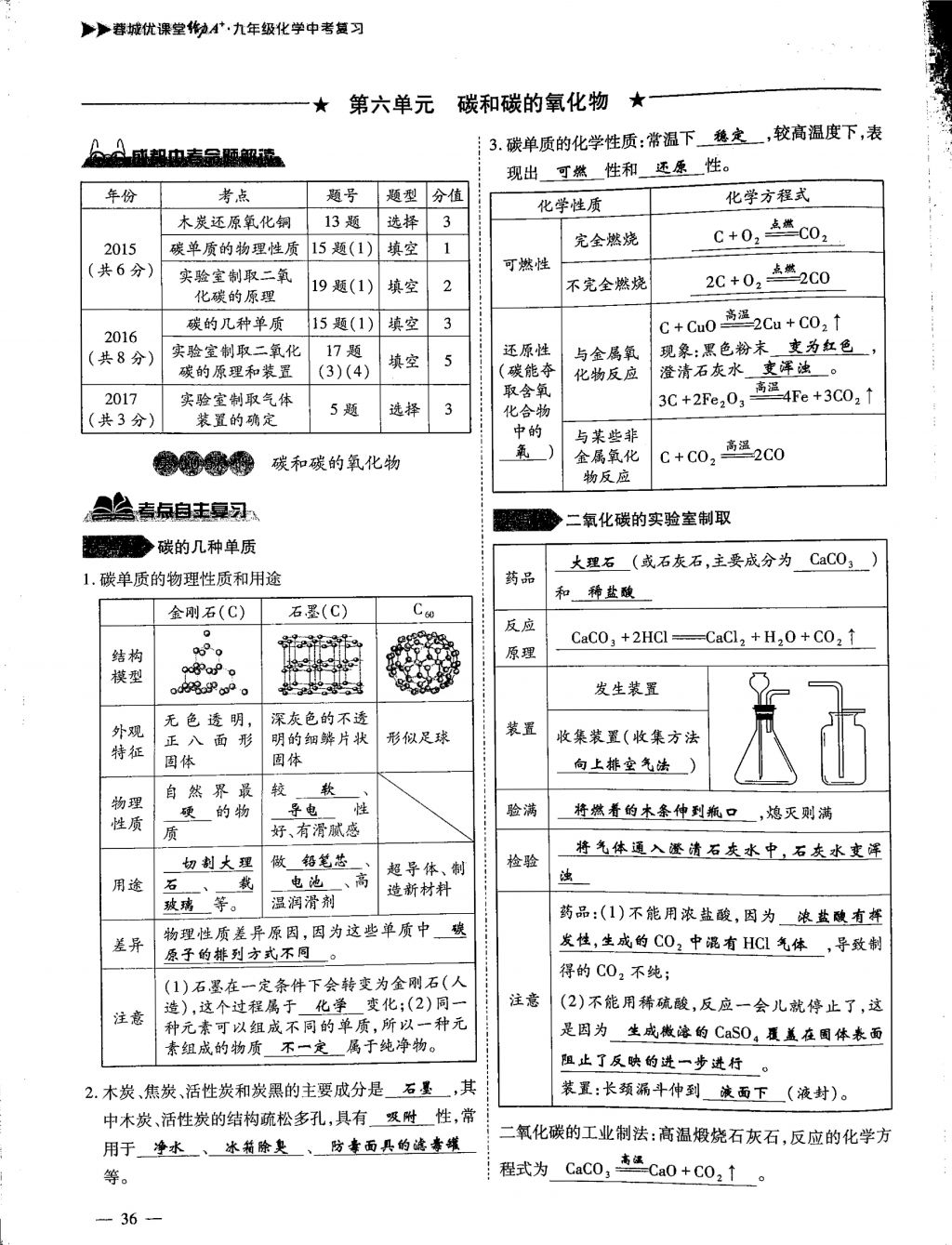 2018年蓉城優(yōu)課堂給力A加九年級(jí)化學(xué)中考復(fù)習(xí) 第一部分第36頁(yè)