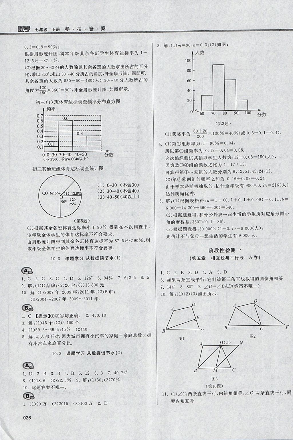 2018年学习质量监测七年级数学下册人教版 参考答案第26页