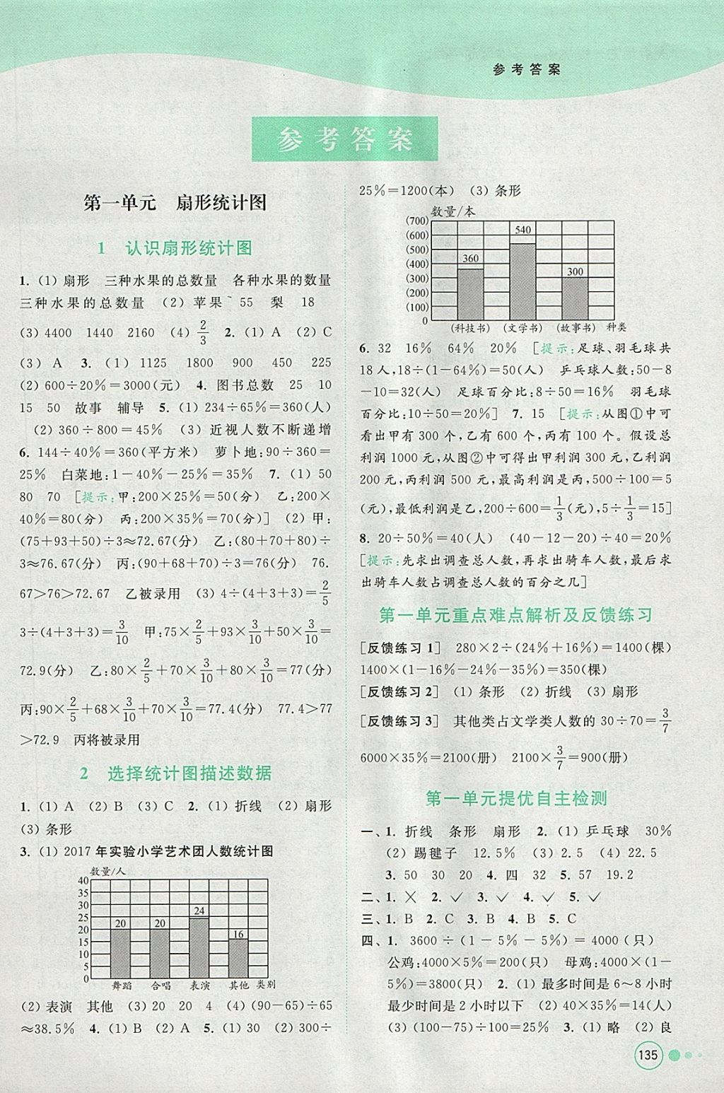 2018年亮點給力提優(yōu)班多維互動空間六年級數(shù)學下冊江蘇版 參考答案第1頁