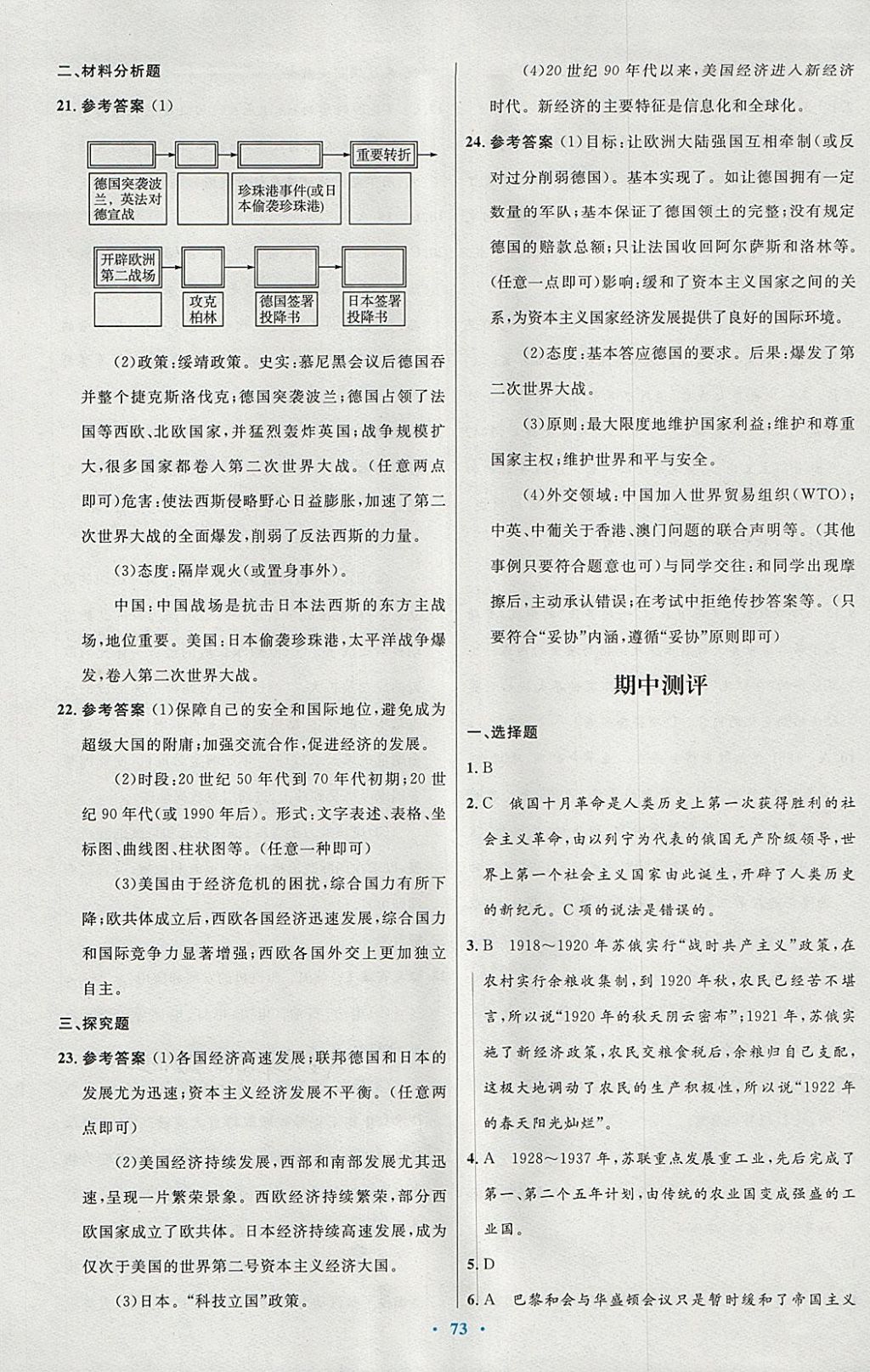 2018年初中同步测控优化设计九年级世界历史下册人教版 参考答案第17页