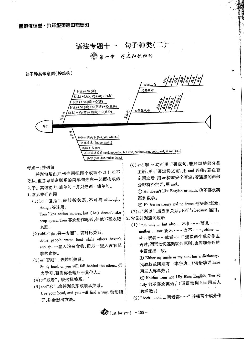 2018年蓉城优课堂给力A加九年级英语中考复习 第11页