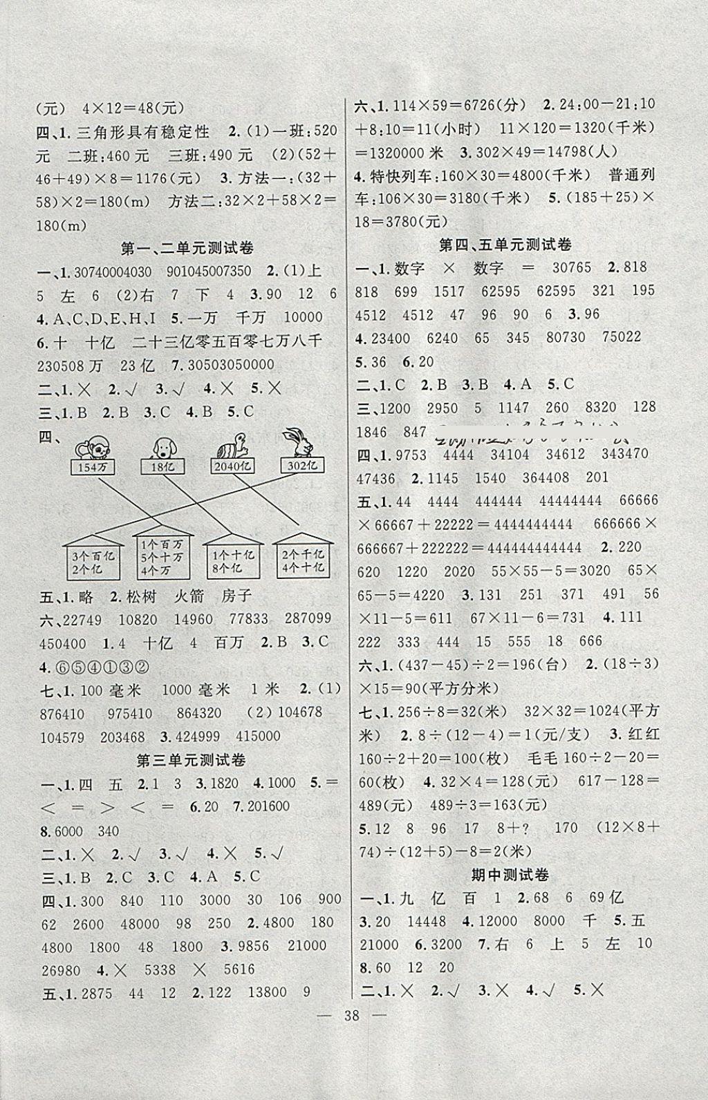 2018年课堂制胜课时作业四年级数学下册苏教版 参考答案第10页