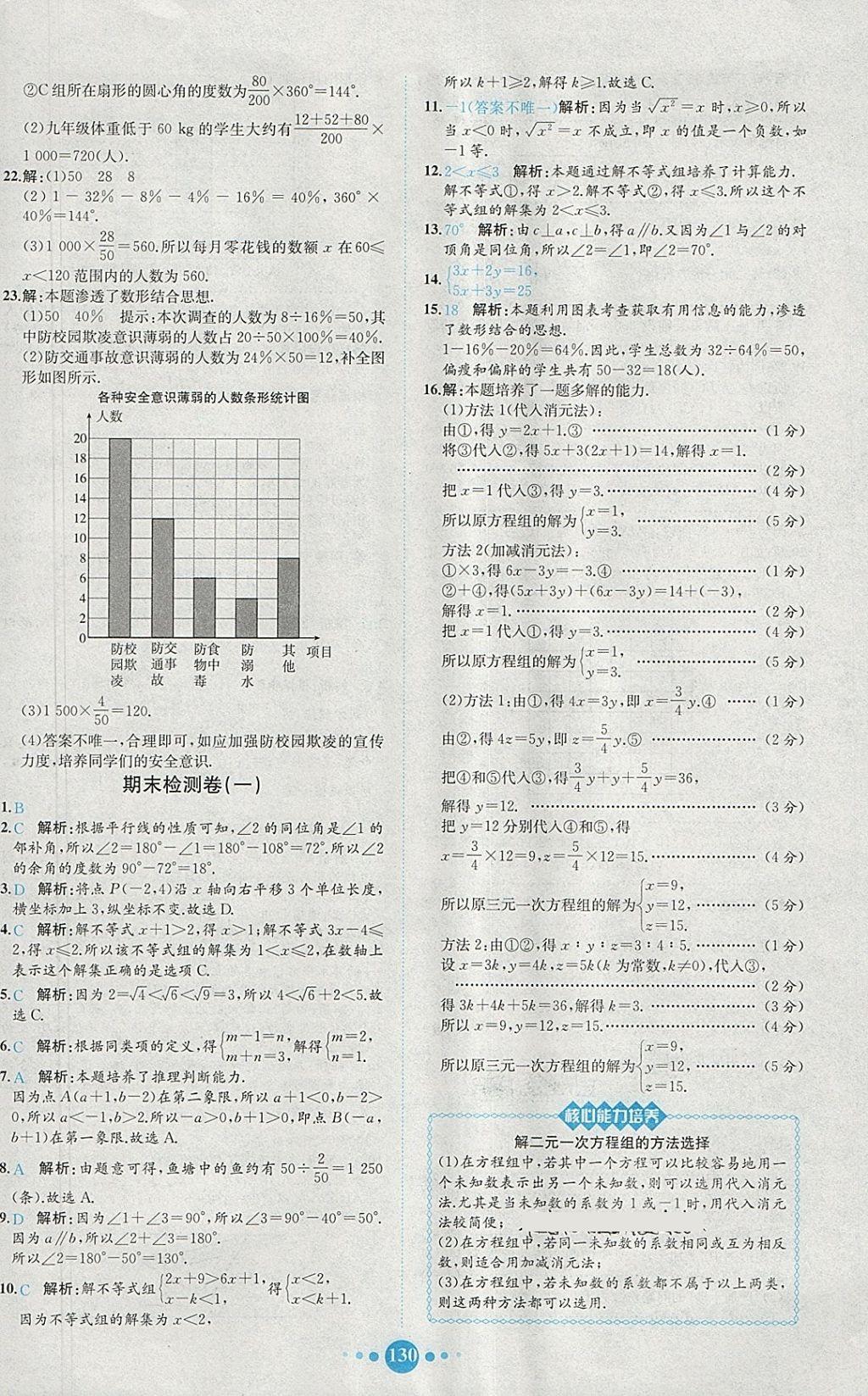 2018年課時練核心素養(yǎng)卷七年級數(shù)學(xué)下冊 參考答案第30頁