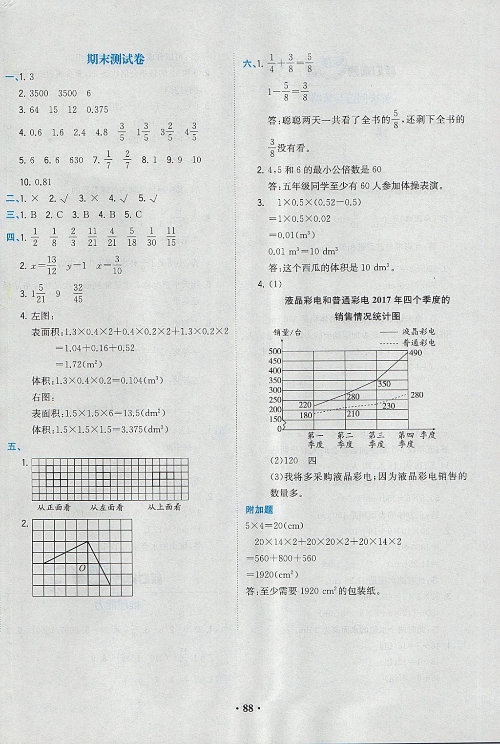 2018年課時練核心素養(yǎng)卷五年級數(shù)學(xué)下冊 參考答案第12頁