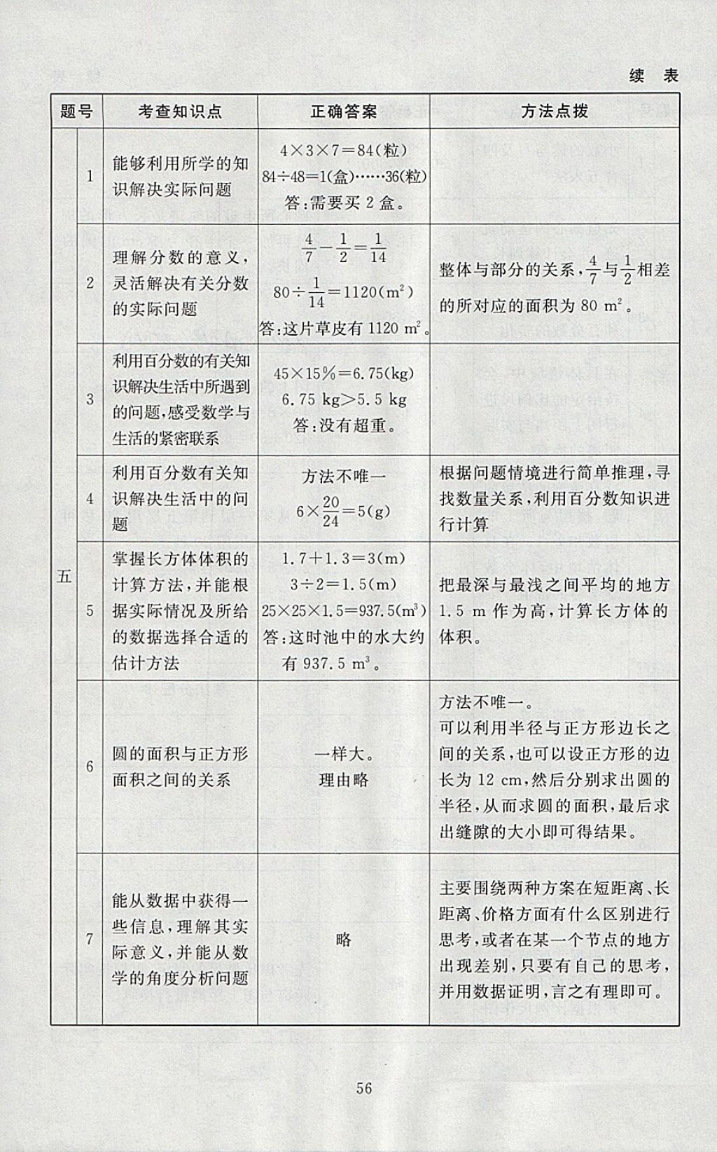 2018年海淀名師伴你學(xué)同步學(xué)練測(cè)六年級(jí)數(shù)學(xué)下冊(cè)北師大版 參考答案第24頁(yè)