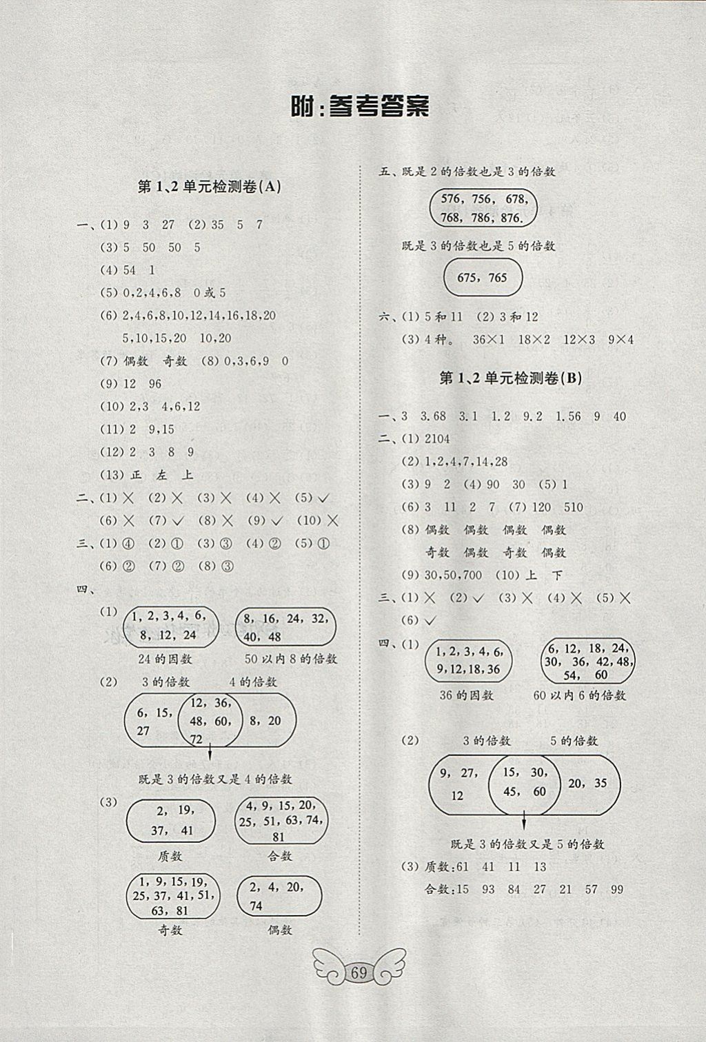 2018年金钥匙小学数学试卷五年级下册人教版 参考答案第1页