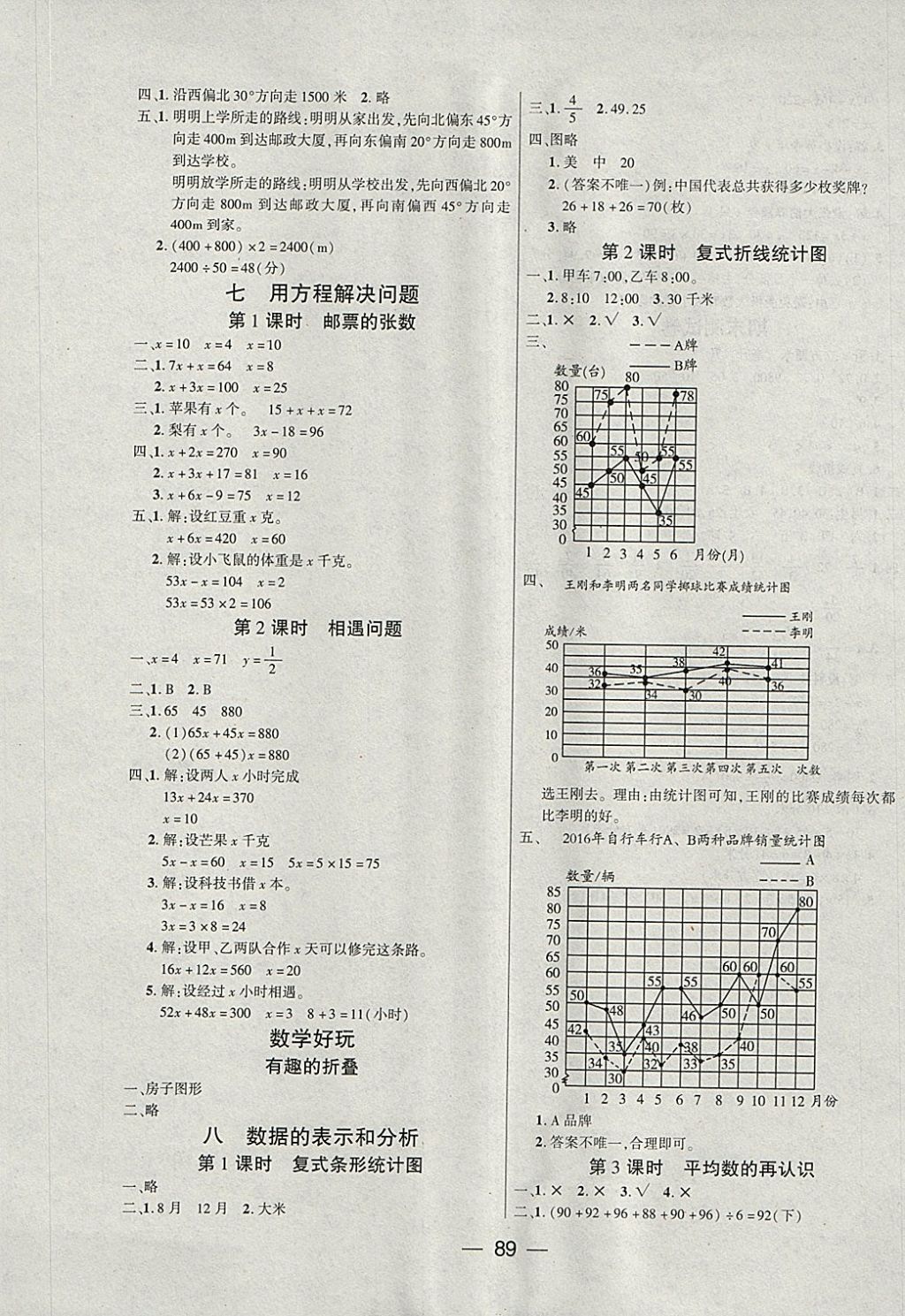 2018年自主課堂五年級數(shù)學下冊北師大版 參考答案第5頁