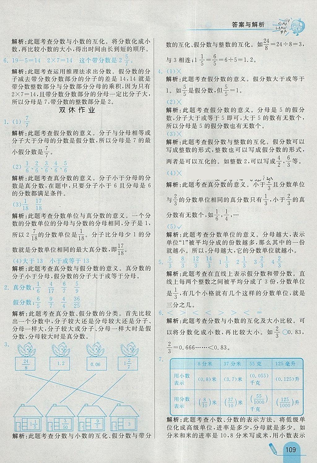 2018年七彩練霸五年級數(shù)學下冊蘇教版 參考答案第21頁