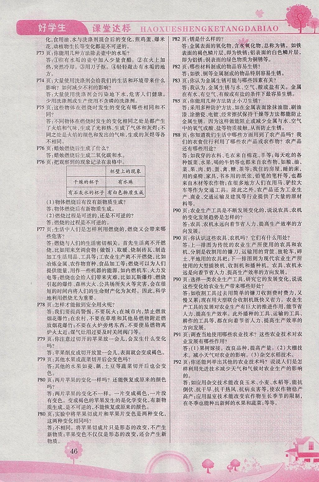 2018年好學(xué)生課堂達(dá)標(biāo)四年級(jí)科學(xué)下冊(cè)HR版 參考答案第8頁(yè)