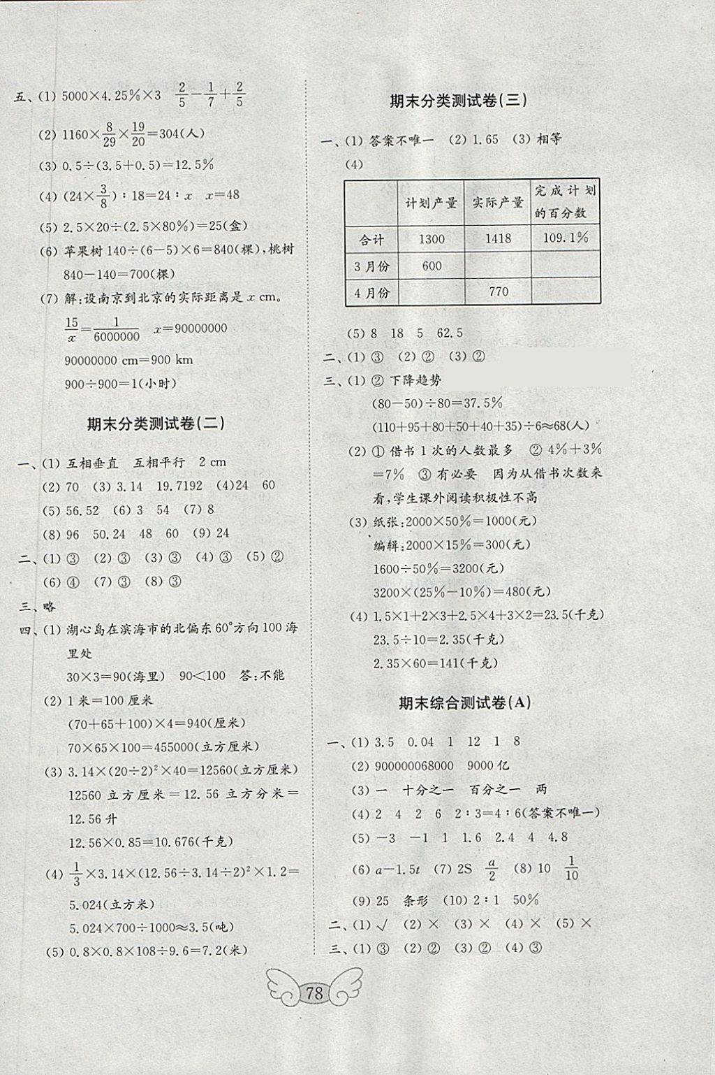 2018年金钥匙数学试卷五年级下册五四制 参考答案第6页