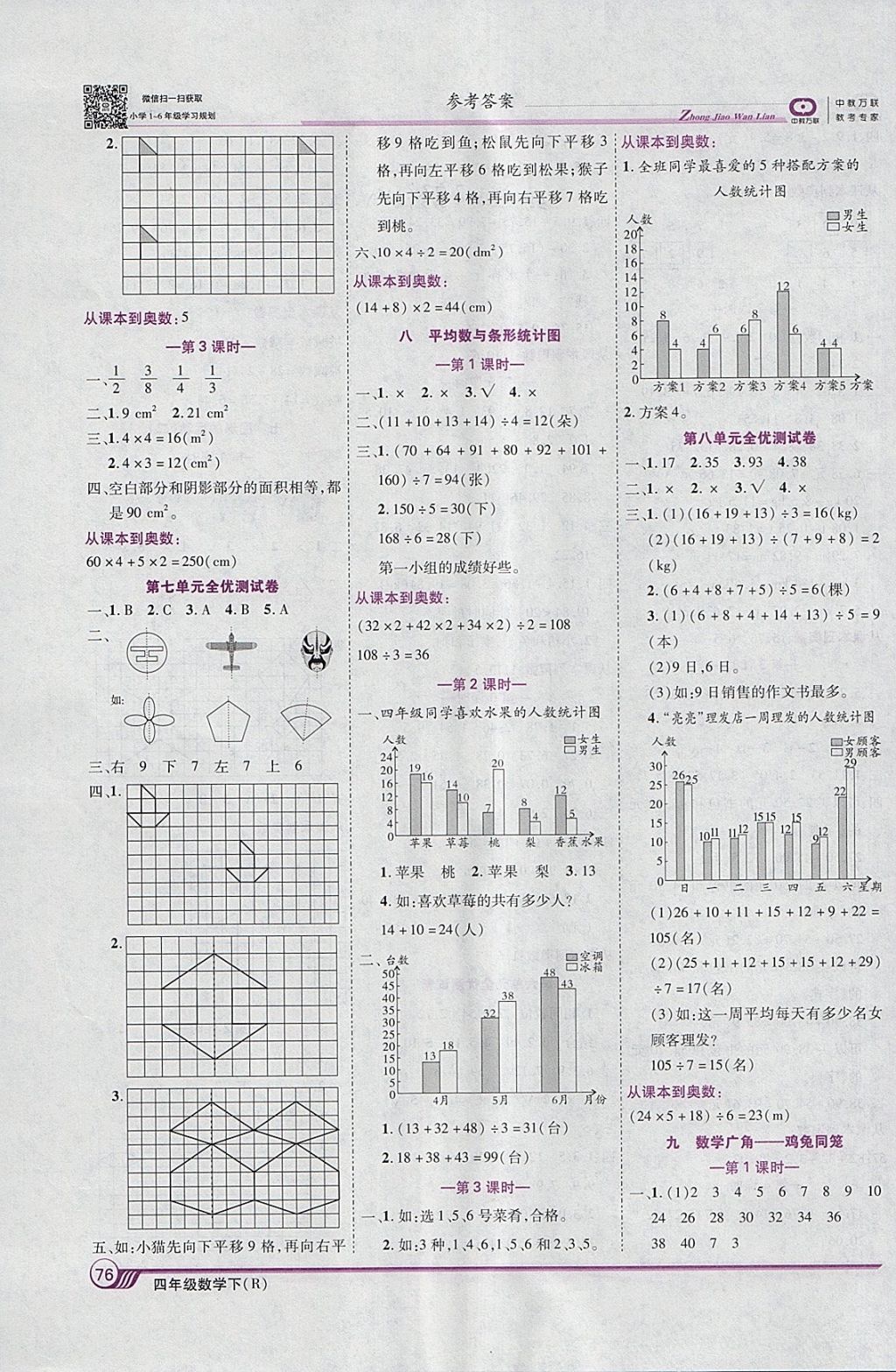 2018年全優(yōu)課堂考點(diǎn)集訓(xùn)與滿分備考四年級數(shù)學(xué)下冊人教版 參考答案第6頁