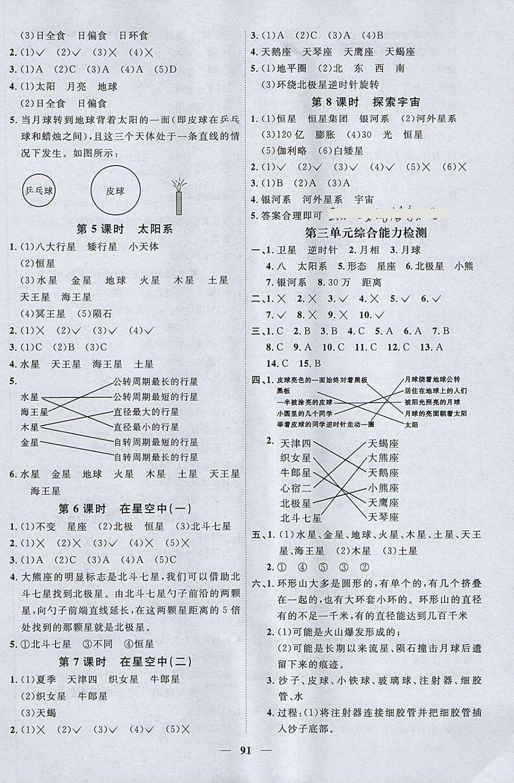 2018年陽光同學課時優(yōu)化作業(yè)六年級科學下冊教科版 參考答案第5頁