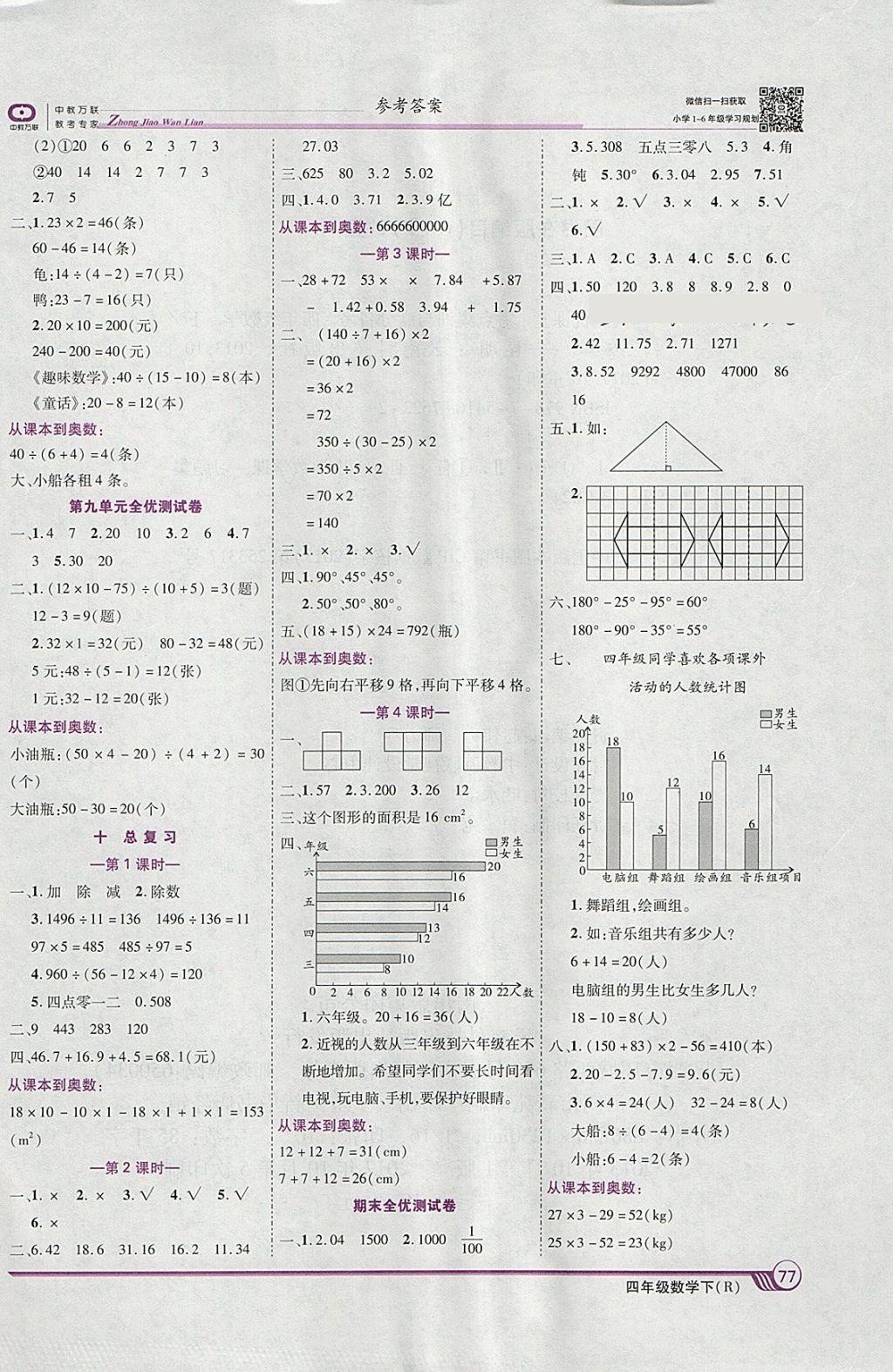 2018年全优课堂考点集训与满分备考四年级数学下册人教版 参考答案第7页