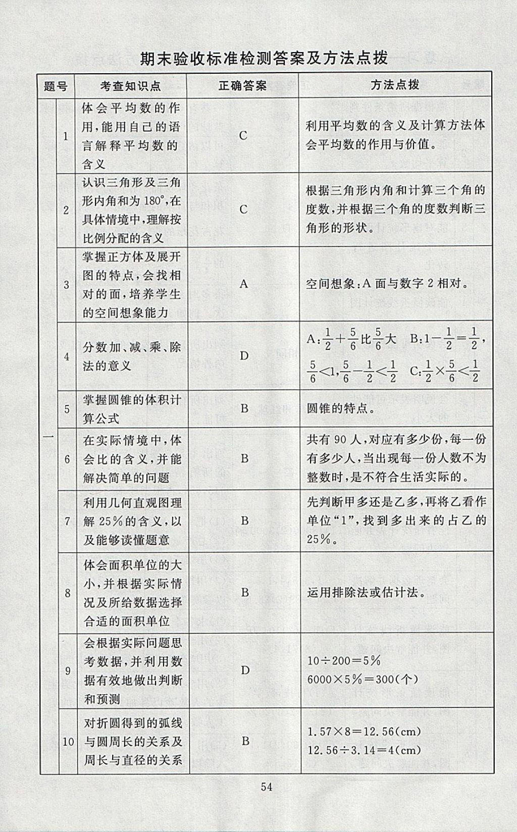 2018年海淀名師伴你學(xué)同步學(xué)練測六年級數(shù)學(xué)下冊北師大版 參考答案第22頁