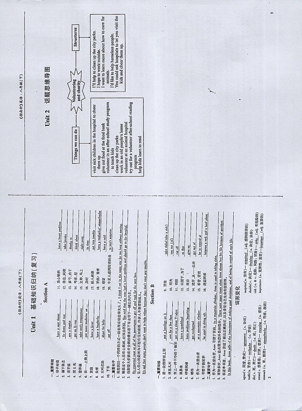 2018年指南針高分必備八年級英語下冊人教版 參考答案第2頁