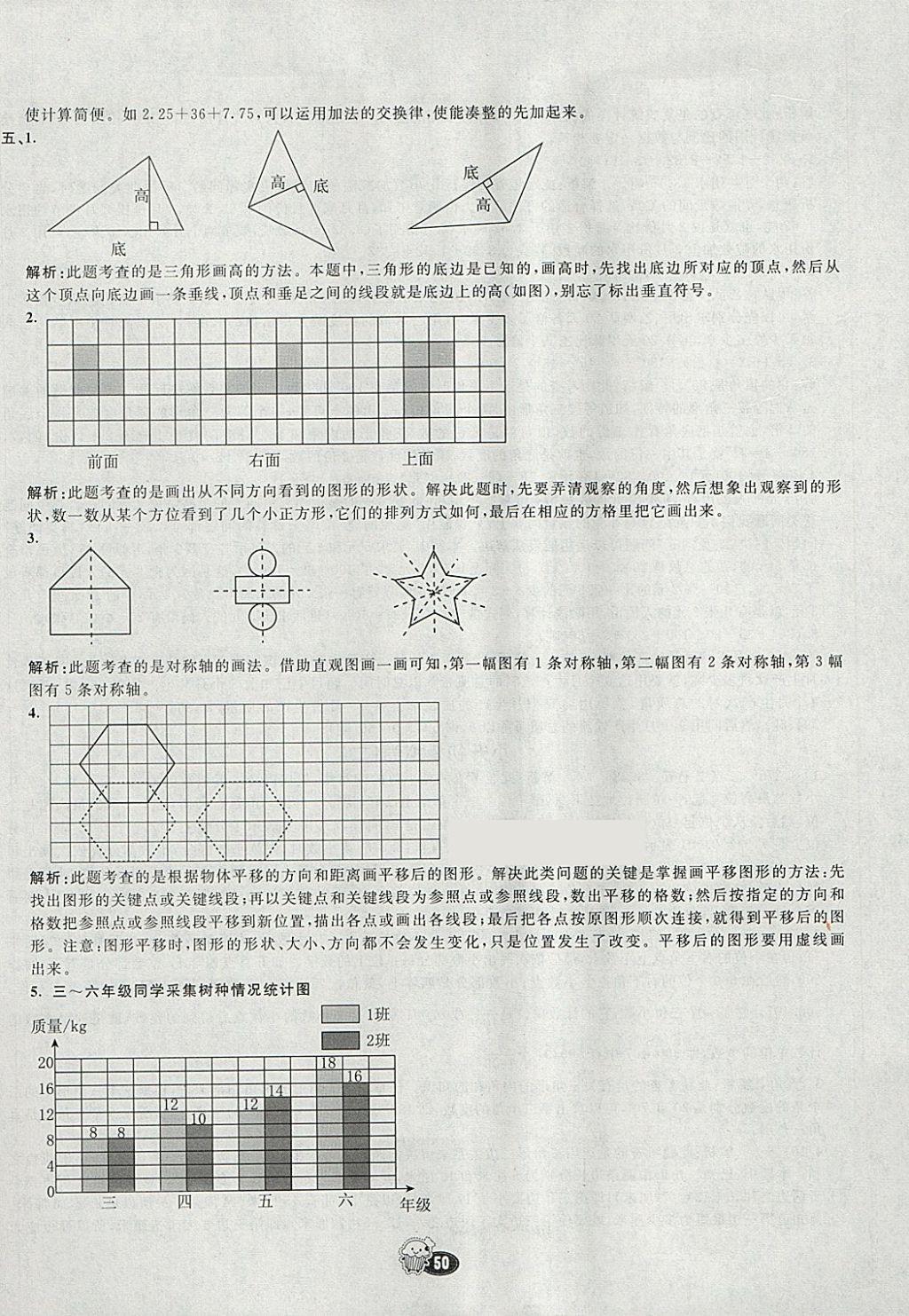 2018年七彩練霸四年級(jí)數(shù)學(xué)下冊(cè)人教版 期末模擬卷答案第18頁(yè)