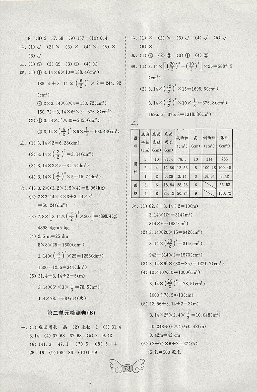 2018年金鑰匙小學(xué)數(shù)學(xué)試卷六年級(jí)下冊(cè)青島版 參考答案第2頁