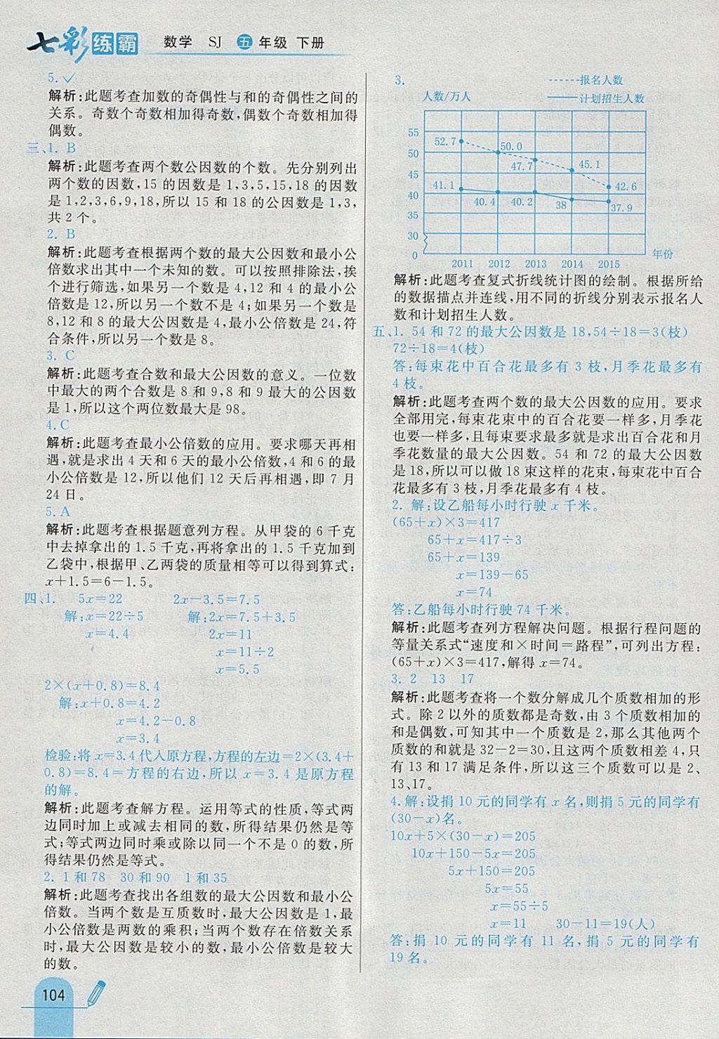 2018年七彩練霸五年級數(shù)學(xué)下冊蘇教版 參考答案第16頁