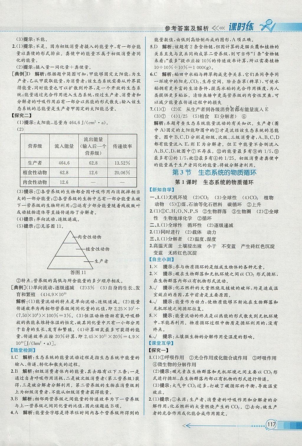 2018年同步導(dǎo)學(xué)案課時練生物必修3人教版 參考答案第18頁