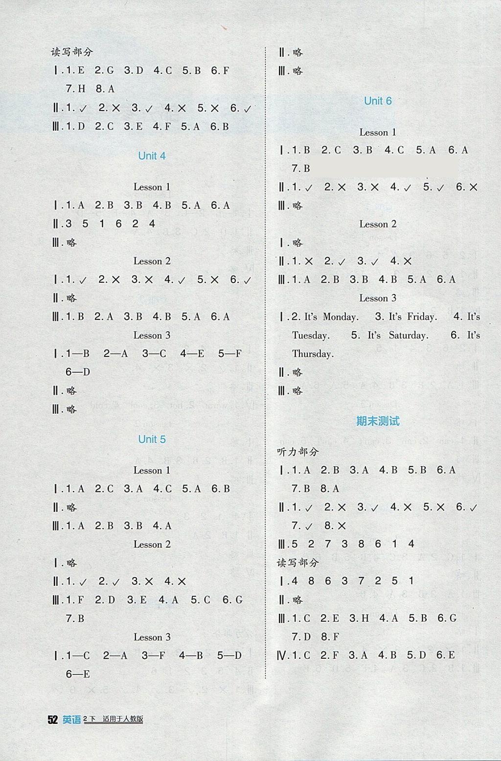 2018年小學(xué)生學(xué)習(xí)實(shí)踐園地二年級(jí)英語下冊(cè)人教版一起 參考答案第6頁