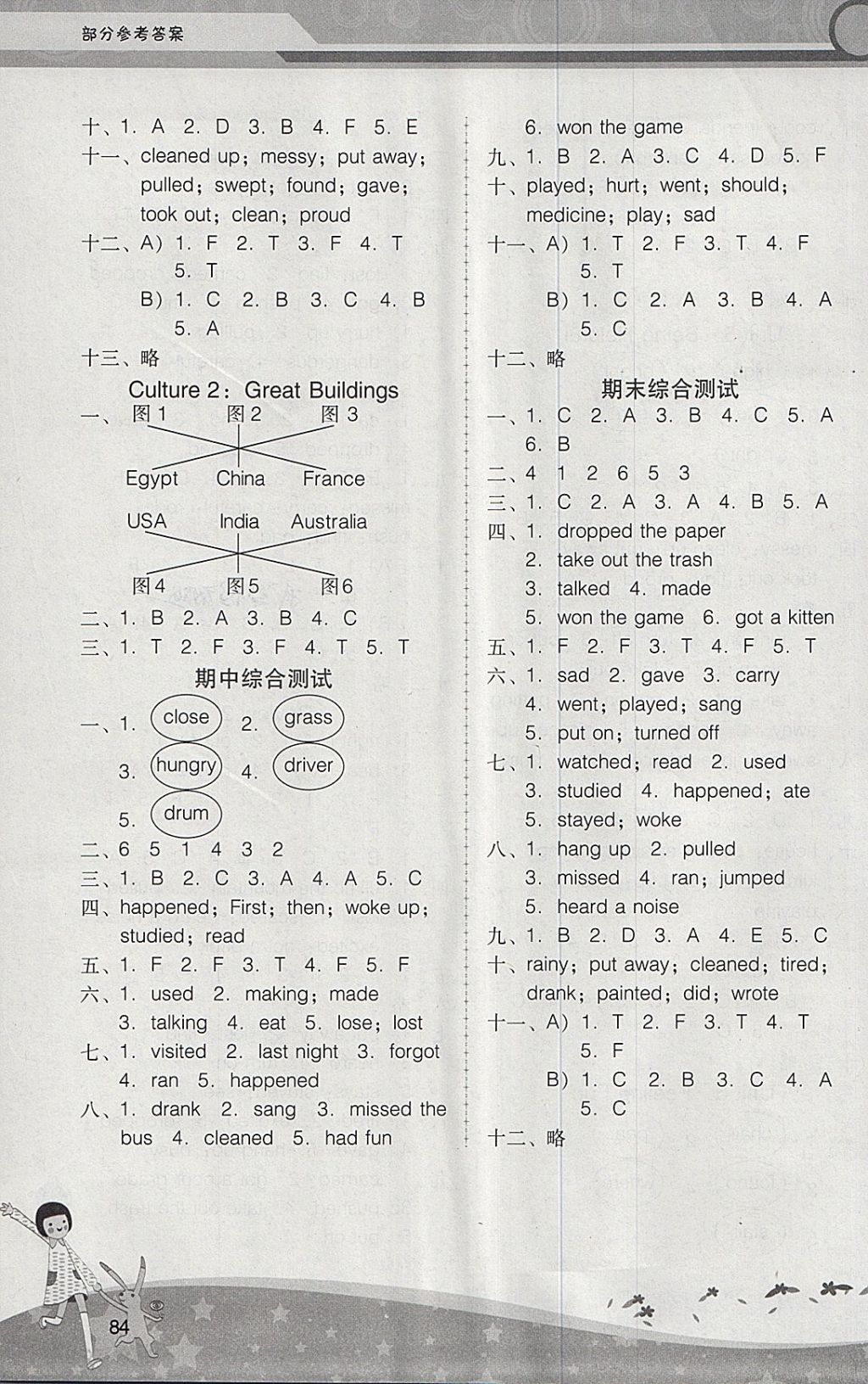 2018年新課程學習輔導六年級英語下冊粵人民版中山專版 參考答案第12頁